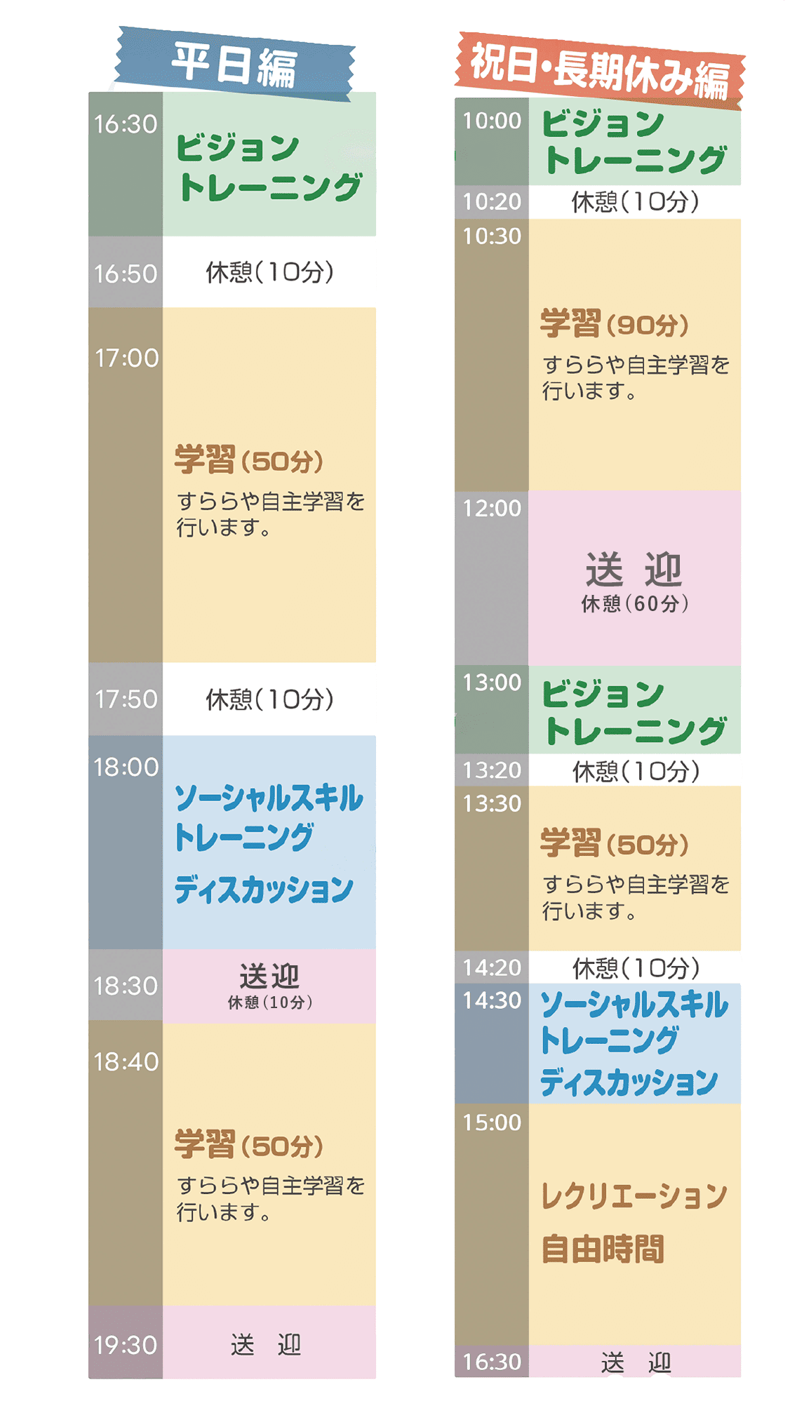 平日、休日の1日の活動例イメージ図 平日、休日の1日の活動例イメージ図